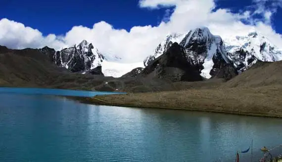 Top 5 most beautiful lakes in India